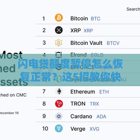 闪电贷额度暂停怎么恢复正常？这5招教你快速解决！