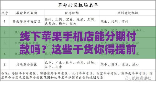 线下苹果手机店能分期付款吗？这些干货你得提前看！