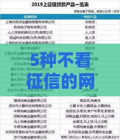 5种不看征信的网贷渠道盘点