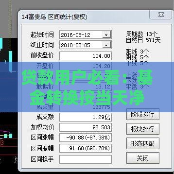 贷款用户必看：基金转换按当天净值转入吗？