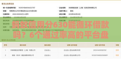 蚂蚁信用分630能循环借款吗？6个通过率高的平台盘点