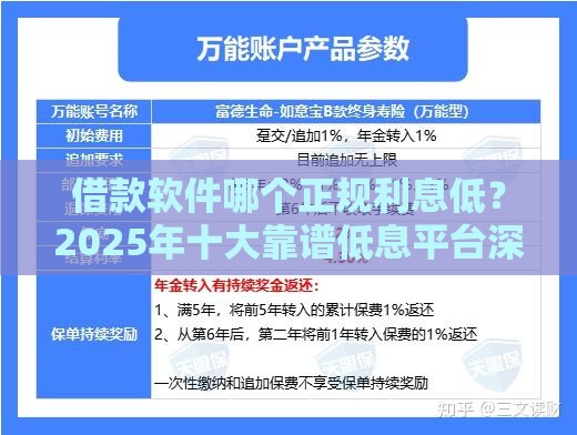 借款软件哪个正规利息低？2025年十大靠谱低息平台深度解析