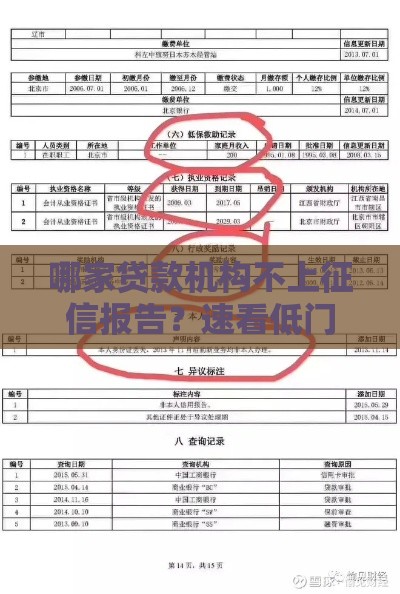 哪家贷款机构不上征信报告？速看低门槛选择