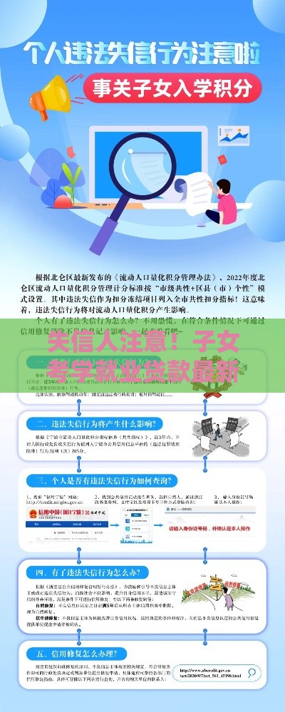 失信人注意！子女考学就业贷款最新规定解析