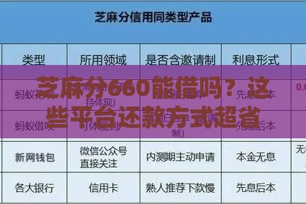 芝麻分660能借吗？这些平台还款方式超省心！