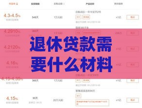 退休贷款需要什么材料？超全清单来了，这些材料一个都不能少！