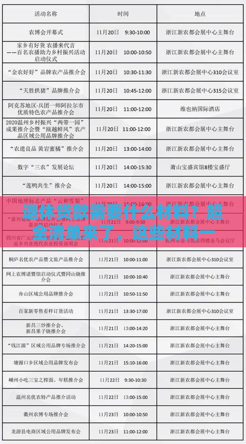 退休贷款需要什么材料？超全清单来了，这些材料一个都不能少！