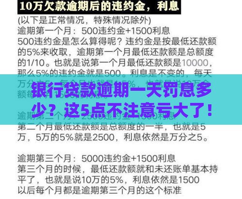 银行贷款逾期一天罚息多少？这5点不注意亏大了！