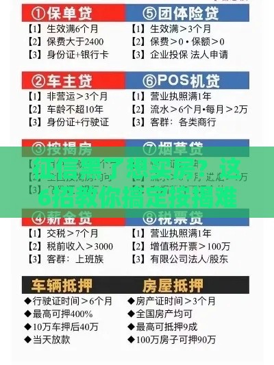 征信黑了想买房?这6招教你搞定按揭难题 征信黑了想买房?这6招教你搞定按揭难题