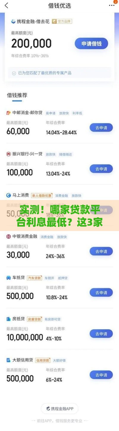实测！哪家贷款平台利息最低？这3家省钱又靠谱