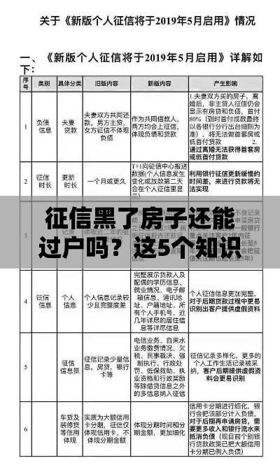 征信黑了房子还能过户吗？这5个知识点必须提前了解