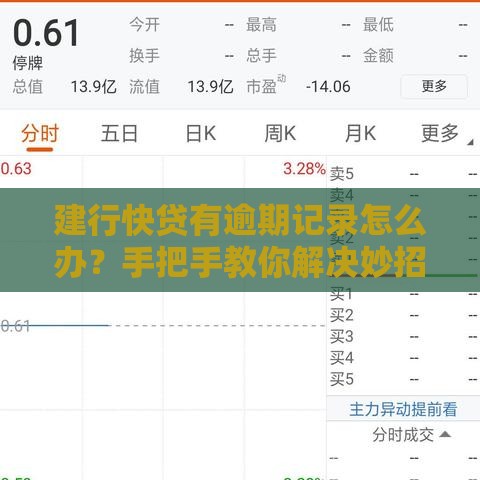 建行快贷有逾期记录怎么办？手把手教你解决妙招