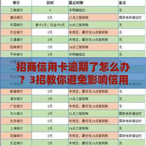 招商信用卡逾期了怎么办？3招教你避免影响信用！
