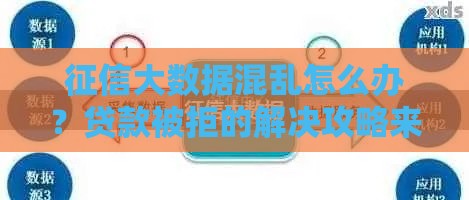 征信大数据混乱怎么办？贷款被拒的解决攻略来了！