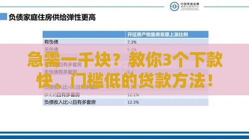 急需一千块？教你3个下款快、门槛低的贷款方法！