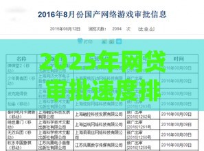 2025年网贷审批速度排行榜：最快5分钟到账平台盘点