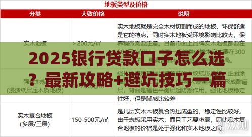 2025银行贷款口子怎么选？最新攻略+避坑技巧一篇搞定！