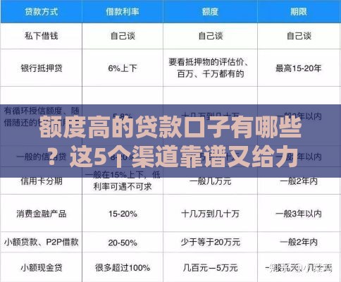 额度高的贷款口子有哪些？这5个渠道靠谱又给力！