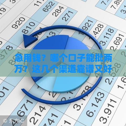 急用钱？哪个口子能批两万？这几个渠道靠谱又好下款！