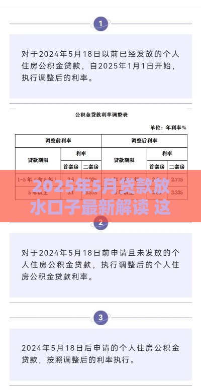 2025年5月贷款放水口子最新解读 这些必看攻略请收好
