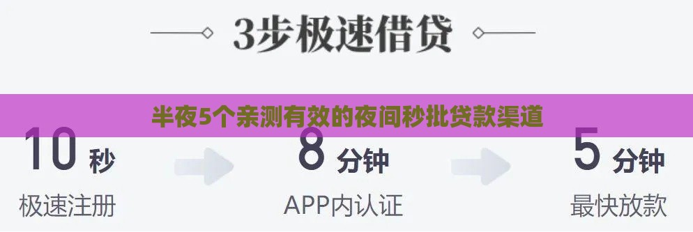 半夜5个亲测有效的夜间秒批贷款渠道