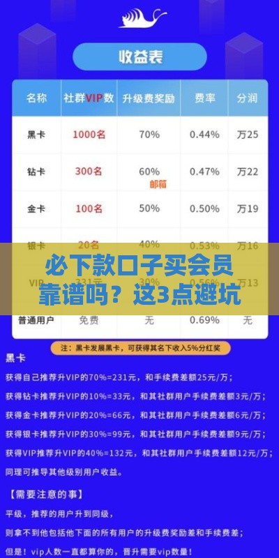必下款口子买会员靠谱吗？这3点避坑攻略必须看！