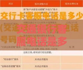 交通银行客服电话是多少？贷款咨询必存号码！
