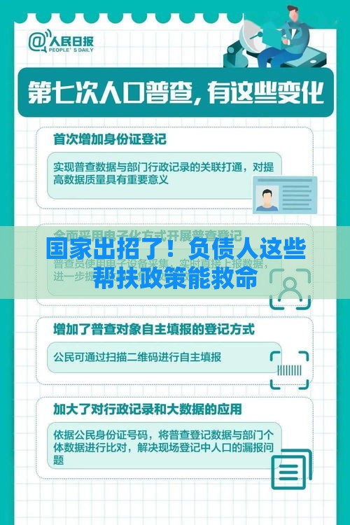 国家出招了！负债人这些帮扶政策能救命