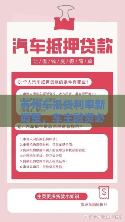 苏州车抵贷利率新调整，车主融资必看三大变化