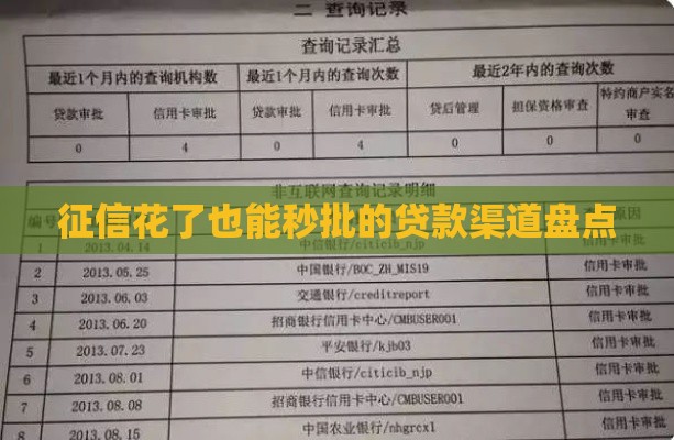 征信花了也能秒批的贷款渠道盘点