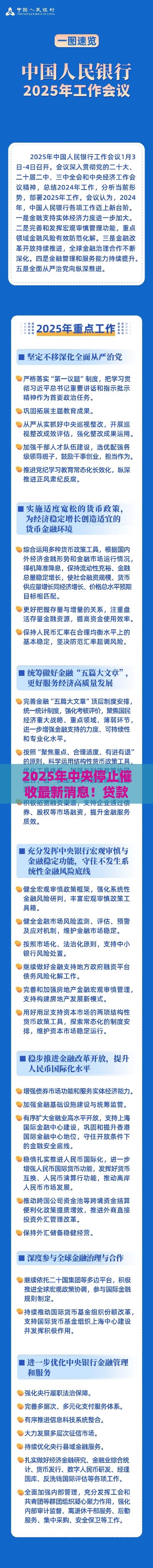 2025年中央停止催收最新消息！贷款人必看的3大变化