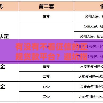 有没有不看征信的正规贷款平台？避坑指南来了