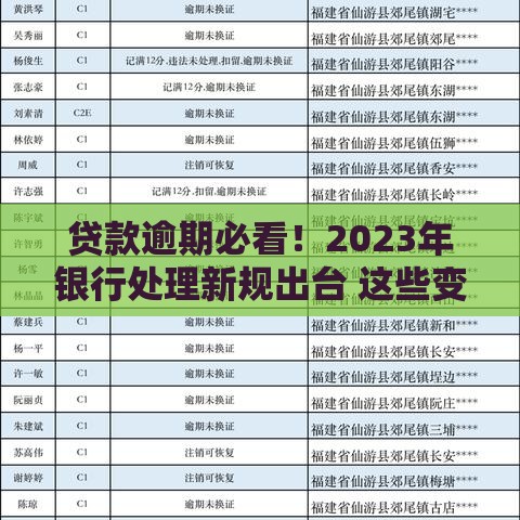 贷款逾期必看！2023年银行处理新规出台 这些变化影响你的信用