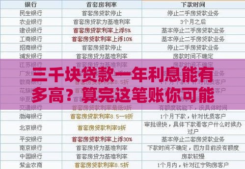 三千块贷款一年利息能有多高？算完这笔账你可能惊了