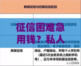 征信困难急用钱？私人借贷靠谱方案深度解析