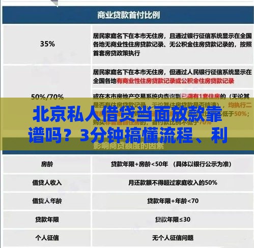 北京私人借贷当面放款靠谱吗？3分钟搞懂流程、利息及避坑技巧