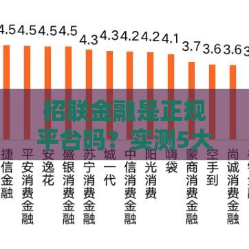 招联金融是正规平台吗？实测5大关键点告诉你答案！
