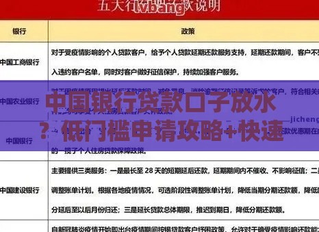 中国银行贷款口子放水?低门槛申请攻略+快速放款避坑指南 中国银行贷款口子放水?低门槛申请攻略+快速放款避坑指南