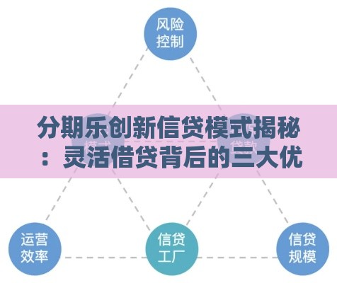 分期乐创新信贷模式揭秘：灵活借贷背后的三大优势