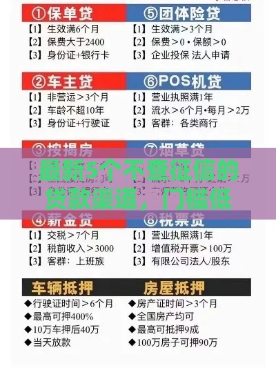 最新5个不查征信的贷款渠道，门槛低到意外