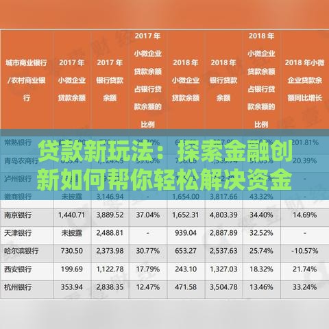 贷款新玩法：探索金融创新如何帮你轻松解决资金难题！