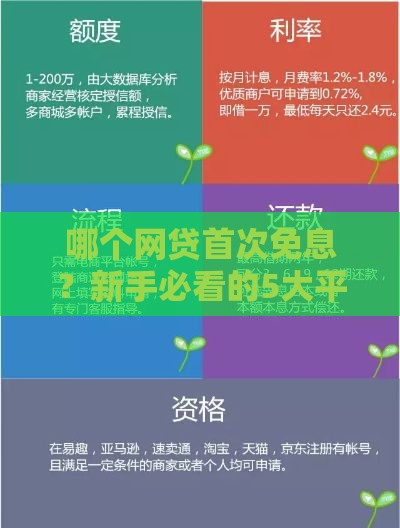 哪个网贷首次免息？新手必看的5大平台实测对比