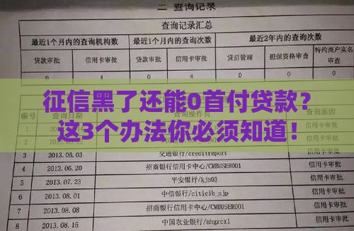 征信黑了还能0首付贷款？这3个办法你必须知道！