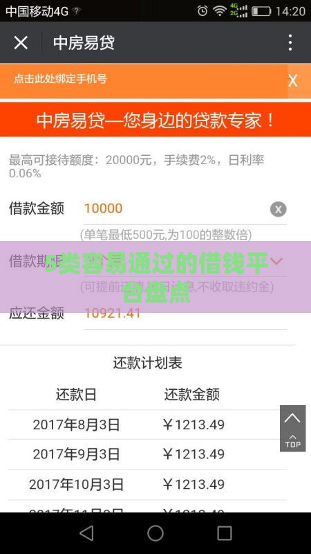5类容易通过的借钱平台盘点