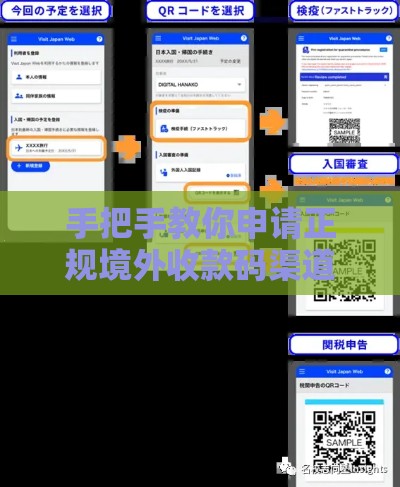 手把手教你申请正规境外收款码渠道