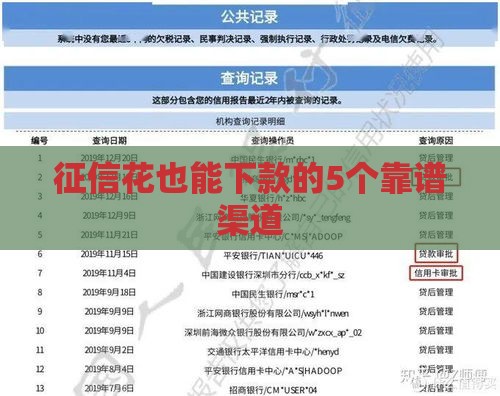 征信花也能下款的5个靠谱渠道