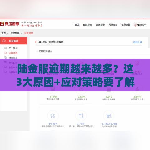 陆金服逾期越来越多？这3大原因+应对策略要了解！