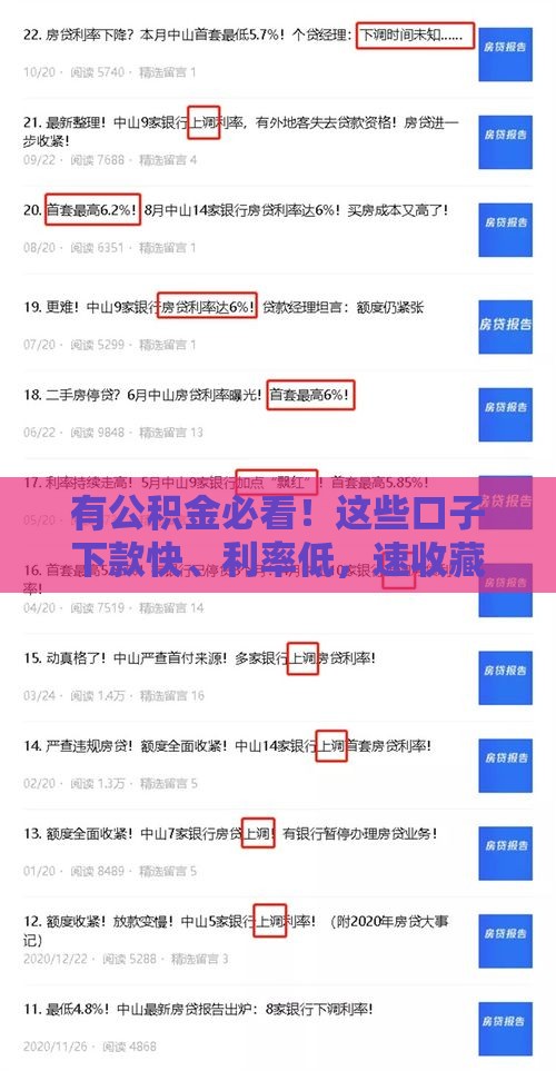有公积金必看！这些口子下款快、利率低，速收藏！