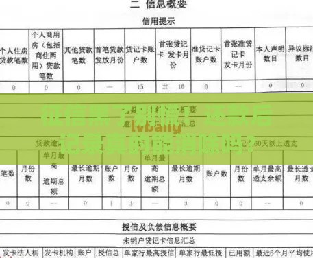 征信黑了别慌！还款后记录真的能消除吗？