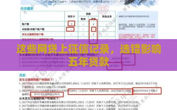 这些网贷上征信记录，选错影响五年贷款